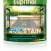 Cuprinol City Stone Matt Decking Wood Stain, 2.5L