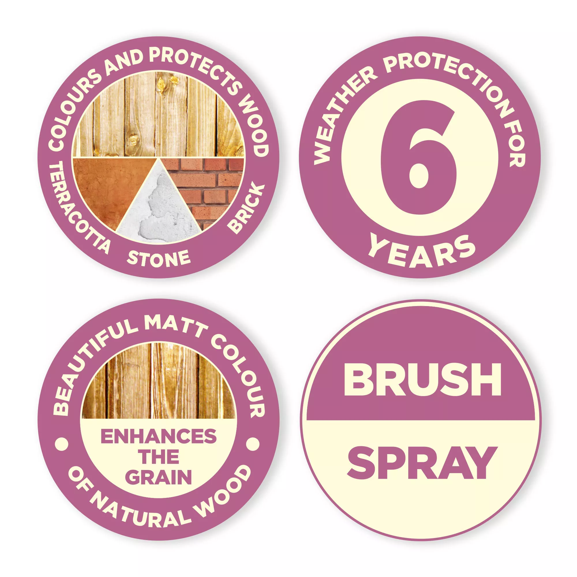 Cuprinol Garden Shades Seagrass Matt Multi-surface Exterior Wood Paint, 1L 5 Cuprinol Garden Shades Seagrass Matt Multi-surface Exterior Wood Paint, 1L - Image 5