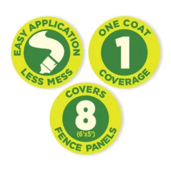 Cuprinol Less Mess Fence Care Woodland Green Matt Treatment, 5L -Outlet Paint Hub Store cuprinol less mess fence care woodland green matt treatment 5l5010212572818 01t bq