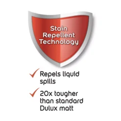 Dulux Easycare Natural Slate Matt Emulsion Paint, 2.5L -Outlet Paint Hub Store dulux easycare natural slate matt emulsion paint 2 5l5010212640203 01t bq