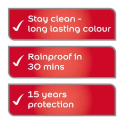 Dulux Weathershield Pale Slate Smooth Matt Masonry Paint, 5L -Outlet Paint Hub Store dulux weathershield pale slate smooth matt masonry paint 5l5010212648094 01t bq