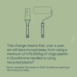 GoodHome Woven Polyester Medium Pile Roller Kit, 5 Pieces 9 GoodHome Woven Polyester Medium Pile Roller Kit, 5 Pieces -Outlet Paint Hub Store goodhome woven polyester medium pile roller kit 5 pieces5059340015880 04h EN