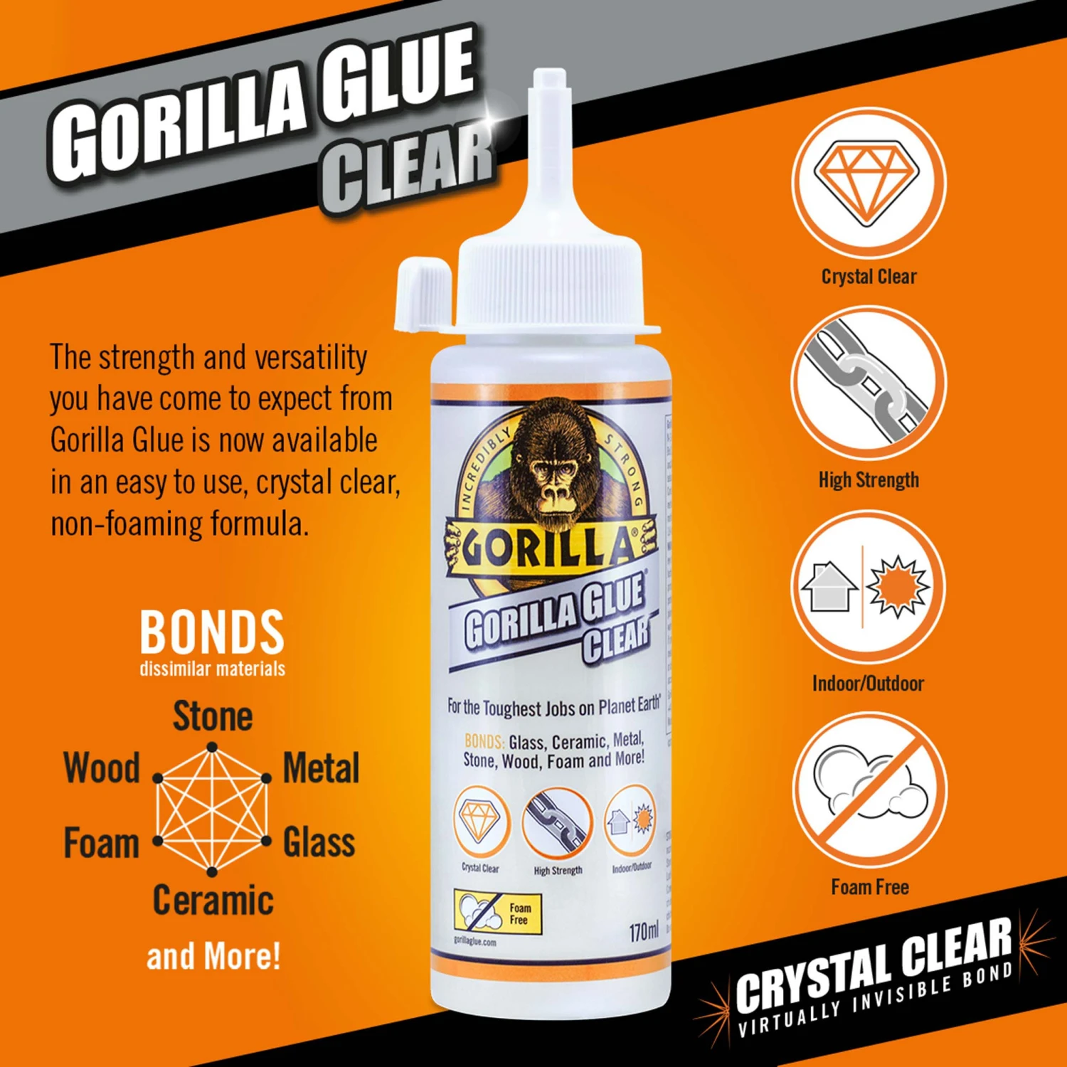 Gorilla Clear Glue 170ml 2 Gorilla Clear Glue 170ml - Image 2