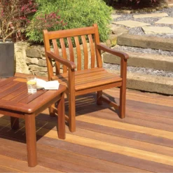 Ronseal Ultimate Natural Decking Wood Oil, 2.5L -Outlet Paint Hub Store ronseal ultimate natural decking wood oil 2 5l5010214869336 02i bq